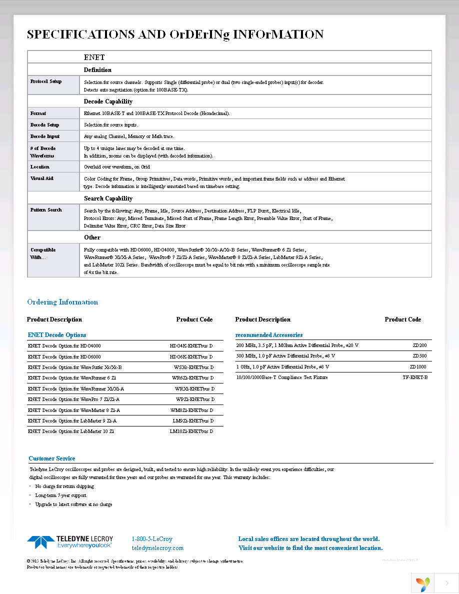 HDO4K-ENETBUS D Page 2